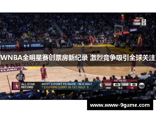 WNBA全明星赛创票房新纪录 激烈竞争吸引全球关注