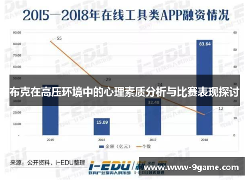 布克在高压环境中的心理素质分析与比赛表现探讨