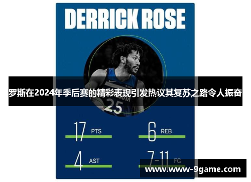 罗斯在2024年季后赛的精彩表现引发热议其复苏之路令人振奋