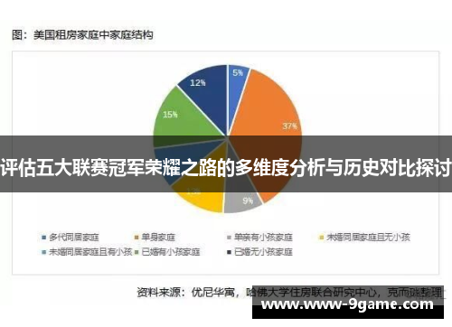 评估五大联赛冠军荣耀之路的多维度分析与历史对比探讨