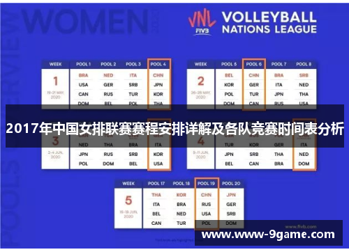 2017年中国女排联赛赛程安排详解及各队竞赛时间表分析