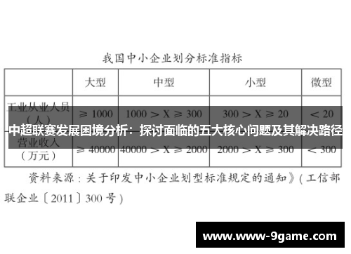 中超联赛发展困境分析：探讨面临的五大核心问题及其解决路径