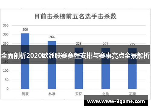全面剖析2020欧洲联赛赛程安排与赛事亮点全景解析