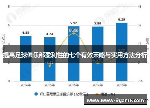 提高足球俱乐部盈利性的七个有效策略与实用方法分析