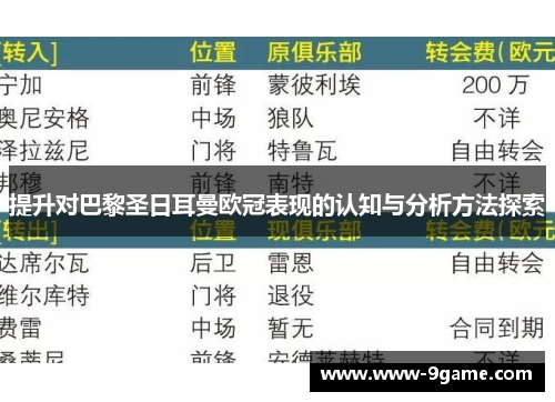 提升对巴黎圣日耳曼欧冠表现的认知与分析方法探索