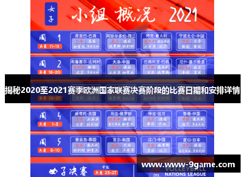 揭秘2020至2021赛季欧洲国家联赛决赛阶段的比赛日期和安排详情
