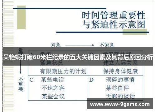 吴艳妮打破60米栏纪录的五大关键因素及其背后原因分析