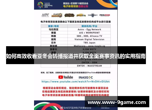 如何高效收看亚冬会转播报道并获取全面赛事资讯的实用指南