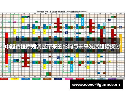 中超赛程原则调整带来的影响与未来发展趋势探讨