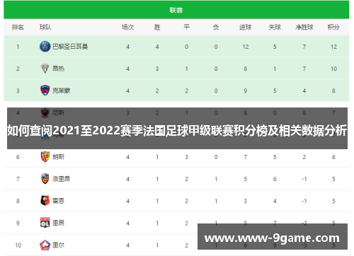 如何查阅2021至2022赛季法国足球甲级联赛积分榜及相关数据分析