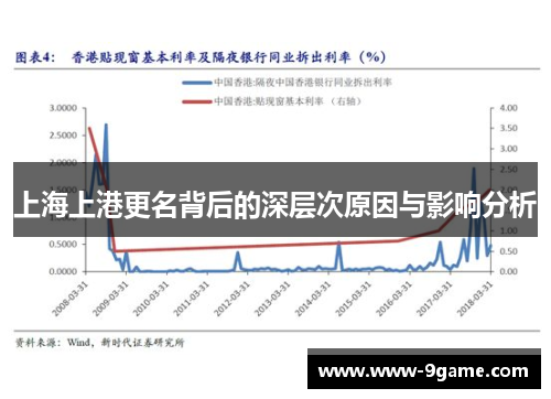 上海上港更名背后的深层次原因与影响分析