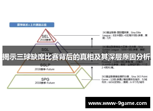 揭示三球缺席比赛背后的真相及其深层原因分析