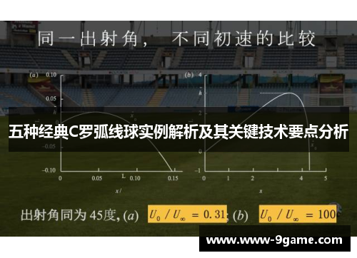 五种经典C罗弧线球实例解析及其关键技术要点分析