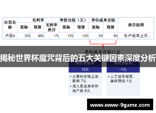 揭秘世界杯魔咒背后的五大关键因素深度分析