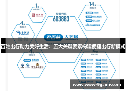 百姓出行助力美好生活：五大关键要素构建便捷出行新模式