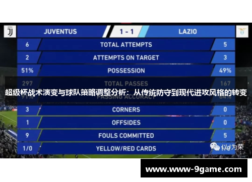 超级杯战术演变与球队策略调整分析：从传统防守到现代进攻风格的转变