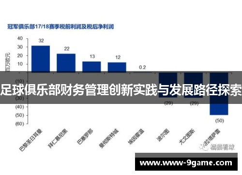 足球俱乐部财务管理创新实践与发展路径探索