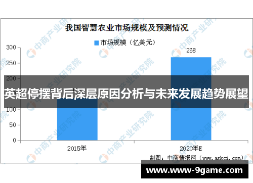 英超停摆背后深层原因分析与未来发展趋势展望