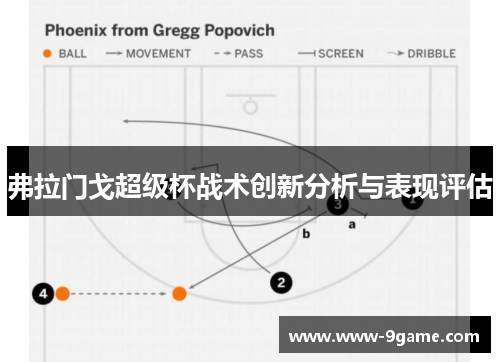 弗拉门戈超级杯战术创新分析与表现评估