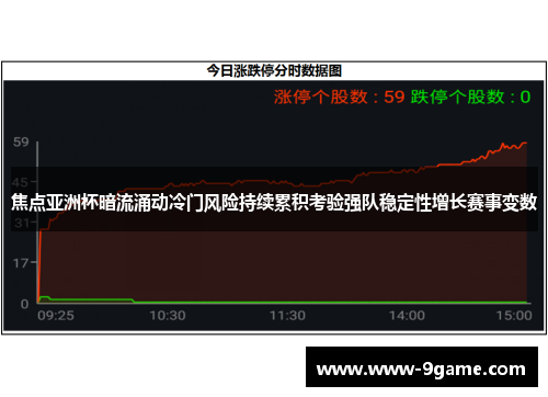 焦点亚洲杯暗流涌动冷门风险持续累积考验强队稳定性增长赛事变数