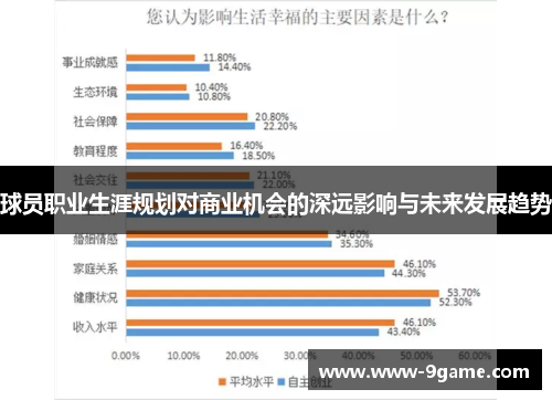 球员职业生涯规划对商业机会的深远影响与未来发展趋势