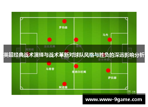 英超经典战术演绎与战术革新对球队风格与胜负的深远影响分析 英超经典战术演绎与战术革新对球队风格与胜负的深远影响分析