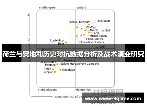 荷兰与奥地利历史对抗数据分析及战术演变研究