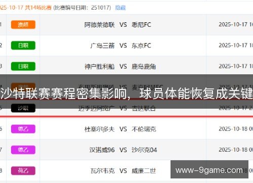 沙特联赛赛程密集影响,球员体能恢复成关键 沙特联赛赛程密集影响,球员体能恢复成关键